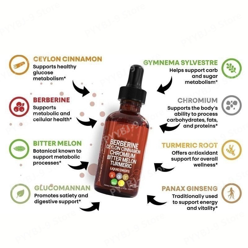 Жидкие капли с берберином, хро – обзор и цена Herbal Wellness Liquid